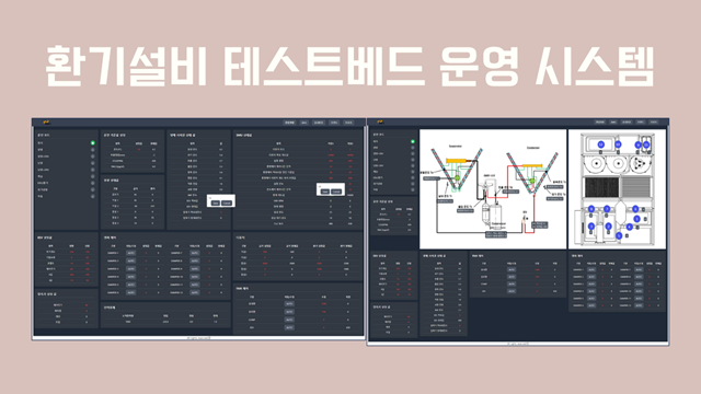 환기설비 테스트베드 운영 시스템